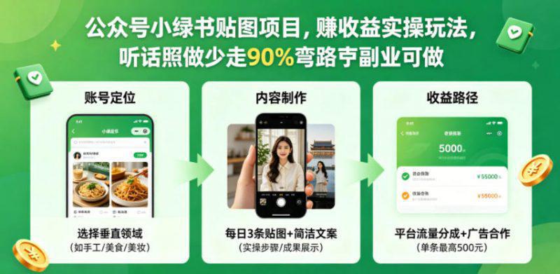 公众号小绿书贴图项目,赚收益实操玩法,听话照听话照少走90%弯路丨副业可做 -1 公众号小绿书贴图项目,赚收益实操玩法,听话照听话照少走90%弯路丨副业可做 -1