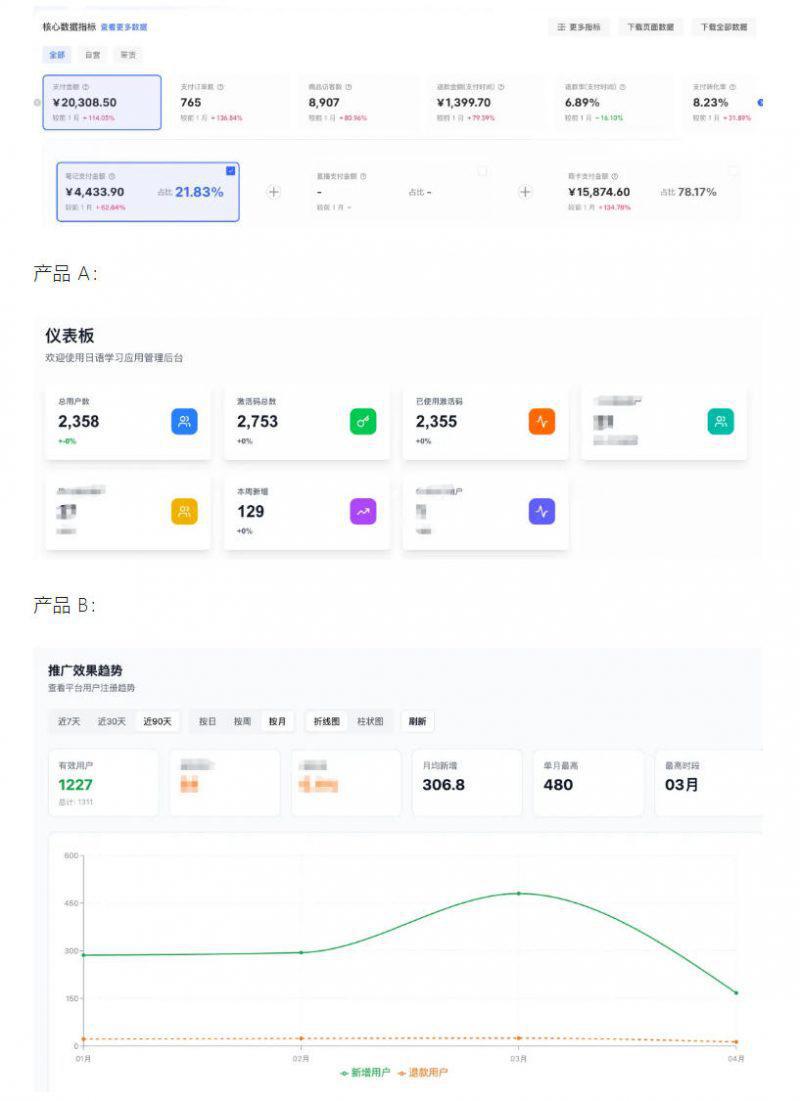 AI产品实战变现课,不用懂代码,30天做出一个能賺钱的小产品,打造个人长期AI副业资产 -2 AI产品实战变现课,不用懂代码,30天做出一个能賺钱的小产品,打造个人长期AI副业资产 -2