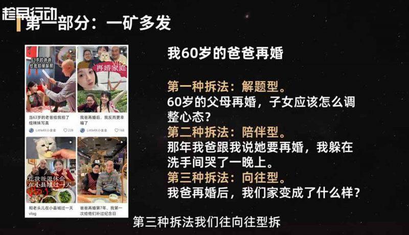 2026小红书爆款实战营：15天系统特训｜精准账号定位｜黄金内容结构｜成套素材公式落地教程 -2