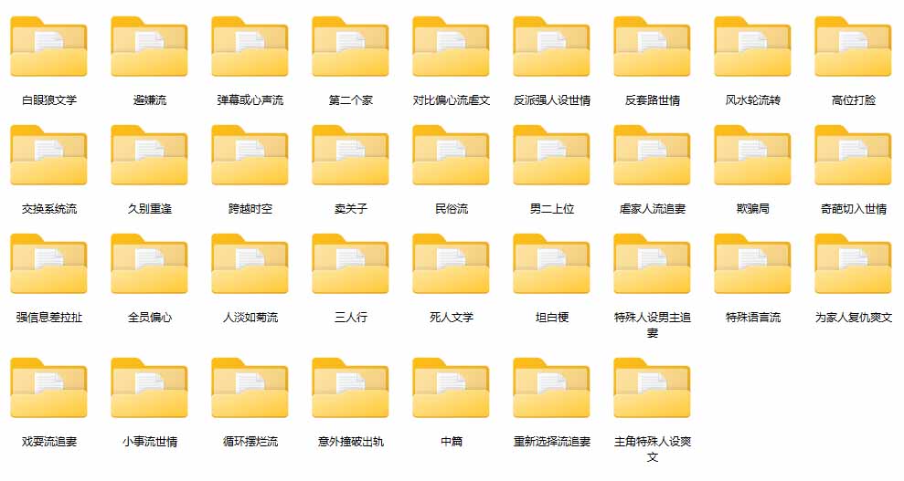 图片[1]-某社群百人拆文交流群付费资源-更新0929：千本爆款短篇拆解+每日拆文案例+网感训练+原创写作方法-阿灿学库