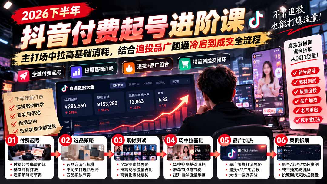 2026下半年抖音付费起号进阶课：主打场中拉高基础消耗，结合追投品广跑通冷启到成交全流程-阿灿学库