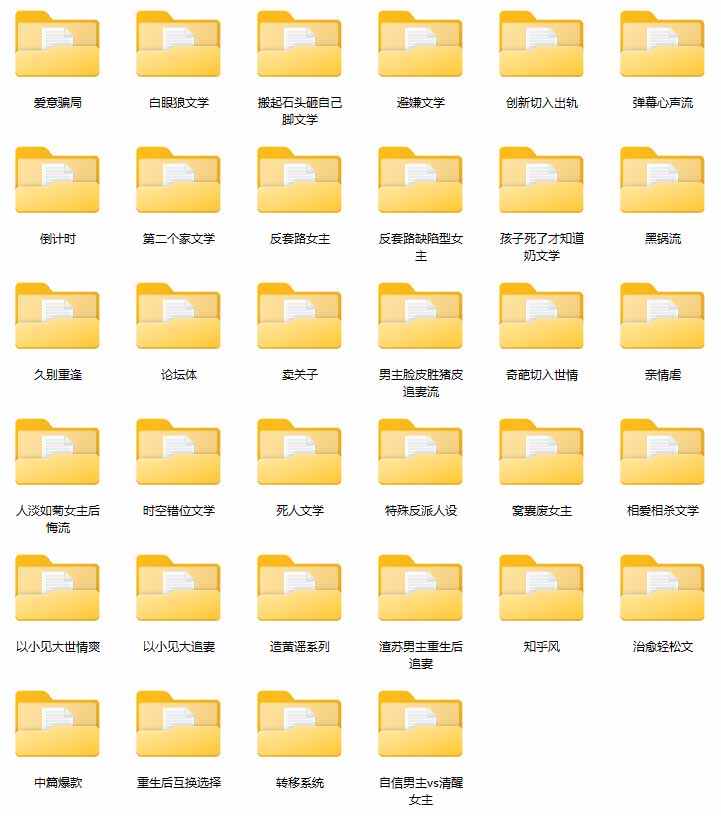 图片[2]-某社群百人拆文交流群付费资源-更新0929：千本爆款短篇拆解+每日拆文案例+网感训练+原创写作方法-阿灿学库