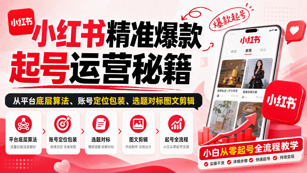 小红书精准爆款起号运营秘籍,从平台底层算法、账号定位包装、选题对标图文剪辑,小白从零起号全流程-阿灿学库