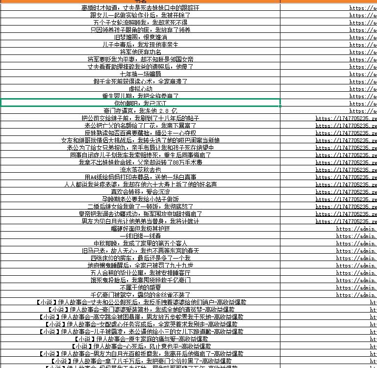 图片[4]-某社群百人拆文交流群付费资源-更新0929：千本爆款短篇拆解+每日拆文案例+网感训练+原创写作方法-阿灿学库