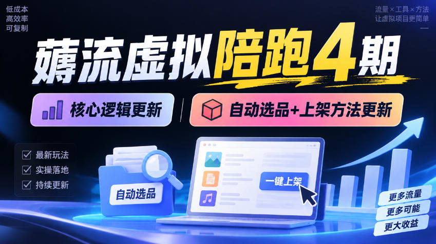 薅流虚拟陪跑4期丨核心逻辑更新丨自动选品+上架方法更新-阿灿学库