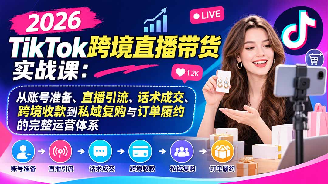 2026TikTok跨境直播带货实战课:从账号准备、直播引流、话术成交、跨境收款到私域复购与订单履约的完整运营体系-阿灿学库