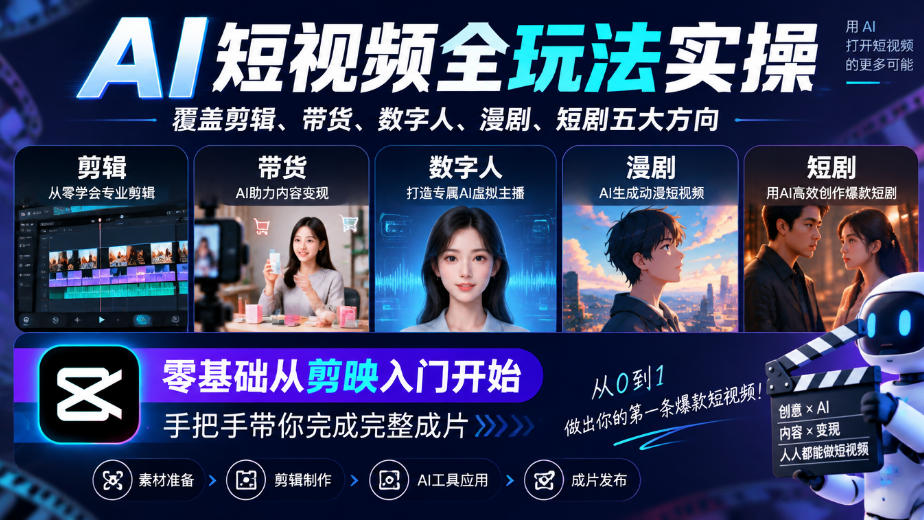 AI短视频全玩法实操，覆盖剪辑、带货、数字人、漫剧、短剧五大方向，零基础从剪映入门开始，手把手带你完成完整成片-阿灿学库