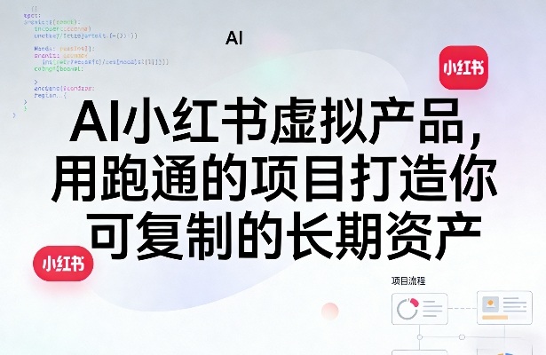 AI小红书虚拟产品，用跑通的项目打造你可复制的长期资产(更新1017)-阿灿学库