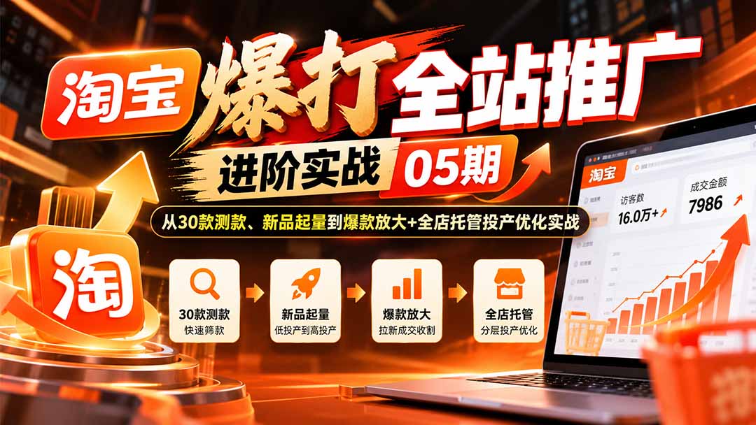 淘宝爆打全站推广进阶实战05期:从30款测款、新品起量到爆款放大+全店托管投产优化实战-阿灿学库