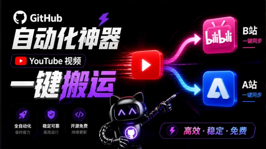Github上闷声搞事的自动化神器，YouTube视频全流程搬到B站和A站，像发朋友圈一样简单Y2A-Auto-阿灿学库