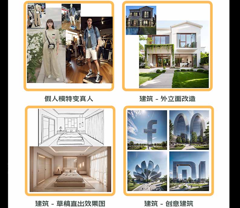 图片[3]-【无水印】AI商业视觉设计实战课：从SD基础部署到ComfyUI+Flux工作流，掌握摄影电商建筑AI创作-阿灿学库