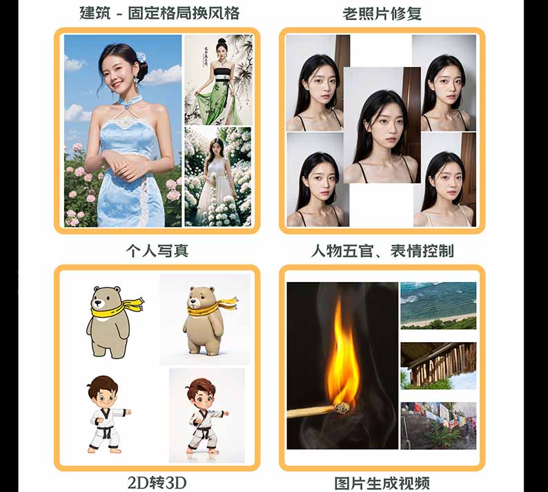 图片[2]-【无水印】AI商业视觉设计实战课：从SD基础部署到ComfyUI+Flux工作流，掌握摄影电商建筑AI创作-阿灿学库